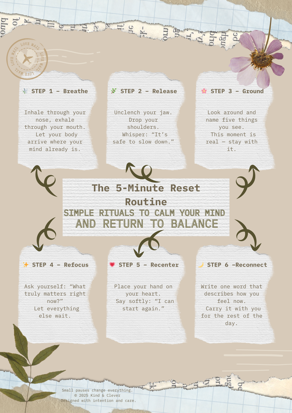 UNSTOPPABLE – Mindset, motivation and mental strength for your new era