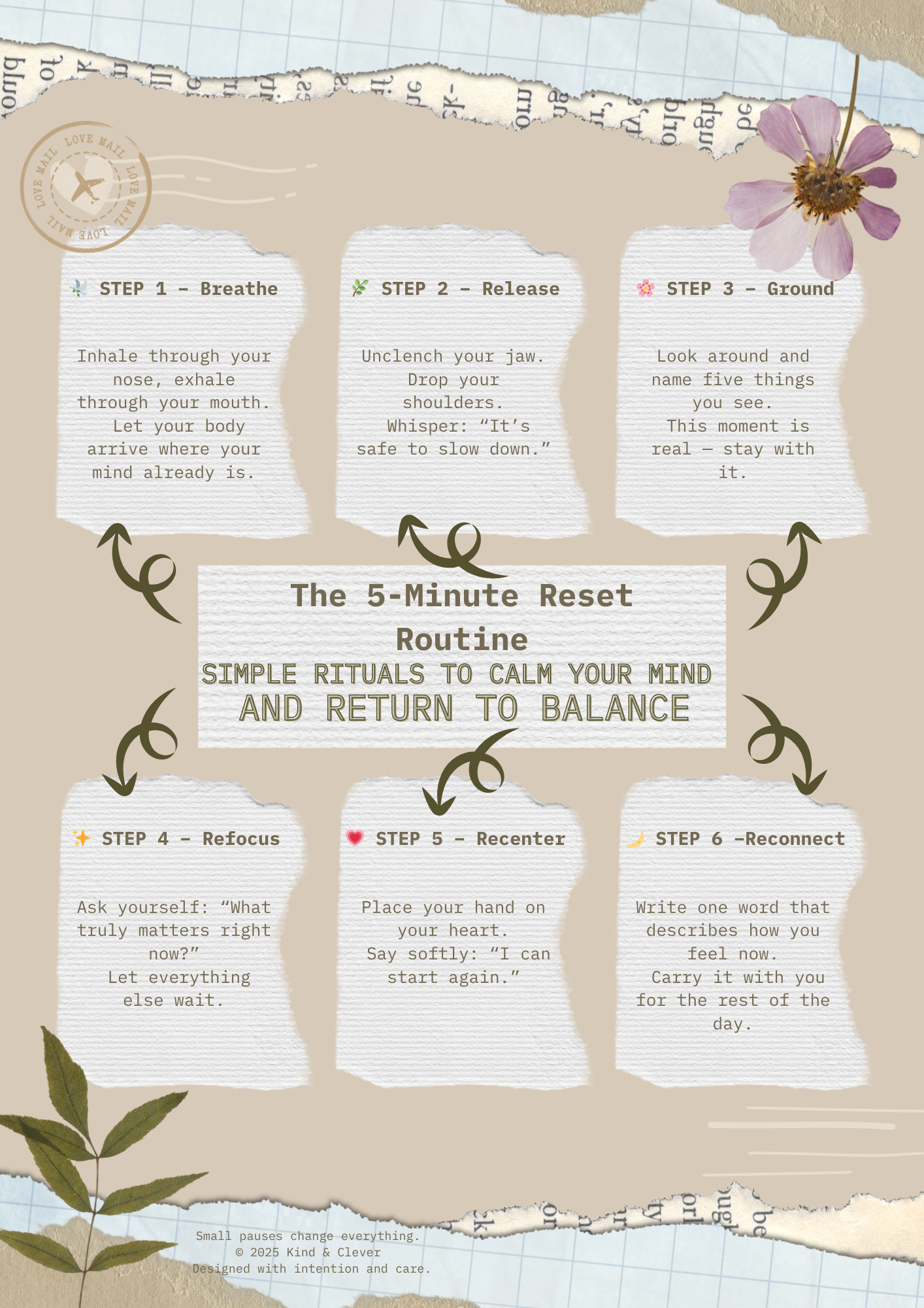 UNSTOPPABLE – Mindset, motivation and mental strength for your new era